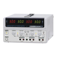 Preview: GW Instek GPS-2303