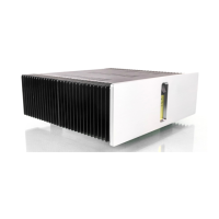 Preview: Gamut M250