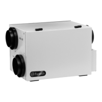 Preview: Fantech SHR 1504