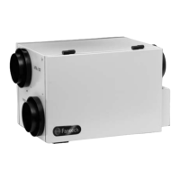 Preview: Fantech SHR 1504