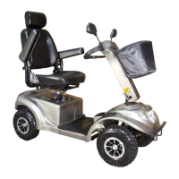Preview: Orthoquad RS1400