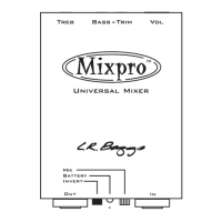 Preview: L.R. Baggs MIXPRO