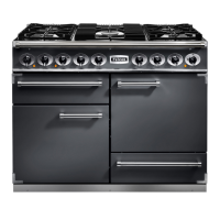 Preview: Falcon 1092 Dual Fuel Deluxe