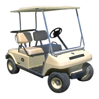 Preview: Club Car DS Gasoline 1990