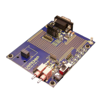 Preview: Lantronix XPort