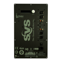 Preview: SVS STA-800D