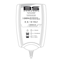 Preview: BS Charger BA10
