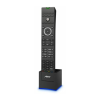 Preview: RTI T1-B