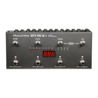 Preview: Musicom Lab EFX MkIII+