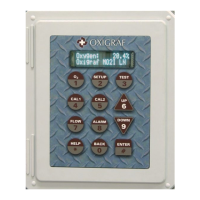 Preview: OXIGRAF O2iM