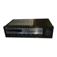 Preview: Yamaha RX530/AVR55