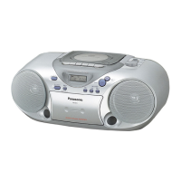 Preview: Panasonic RX-D15