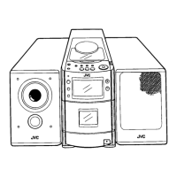 Preview: JVC UXT-150