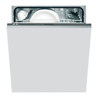 Preview: Ariston LFT M16