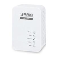 Preview: Planet PL-510W