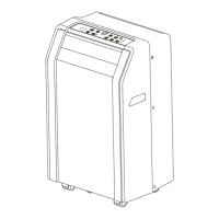 Preview: Magnavox P-14PE