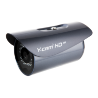 Preview: Y-cam Bullet HD 1080