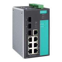 Preview: EtherDevice EDS-510A Series