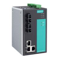 Preview: EtherDevice EDS-508A Series