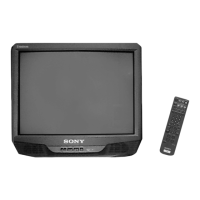 Preview: Sony Trinitron KV-27V42