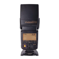 Preview: Yongnuo YN568EX