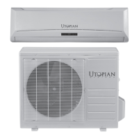 Preview: Utopian Systems Split A/C