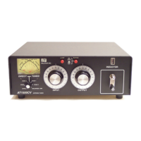 Preview: Palstar AT1500CV