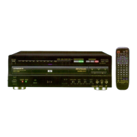 Preview: Pioneer DVL-V888