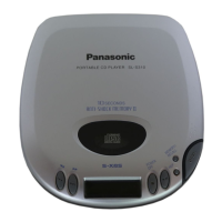 Preview: Panasonic SL-S310