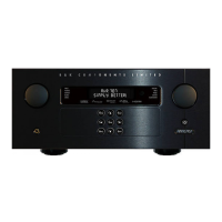 Preview: B&K AVR 707