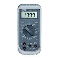 Preview: Extech Instruments 380224