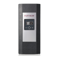 Preview: Platinum 3800 TL