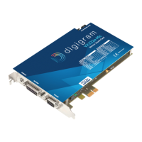 Preview: Digigram VX222e