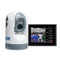 Preview: FLIR M-Series