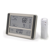 Preview: AcuRite 75075