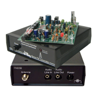Preview: Ramsey Electronics FM25B