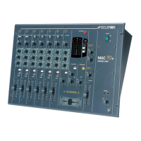 Preview: Ecler MAC70v