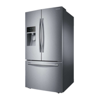 Preview: Samsung RF28HF Series