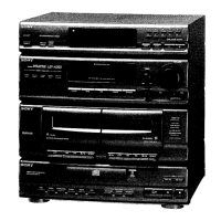 Preview: Sony HCD-A290