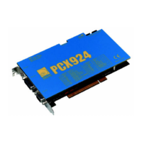 Preview: Digigram PCX 924