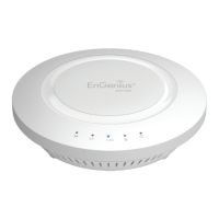 Preview: EnGenius EAP1750H