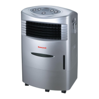 Preview: Honeywell CL20AE