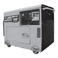 Preview: All-Power APG3203