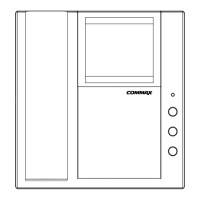 Preview: Commax DPV-4AE