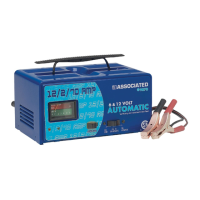 Preview: Associated Equipment 9014