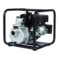 Preview: Engine-Driven Aluminum TRANSFER Pump