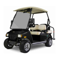 Preview: Club Car Villager LSV