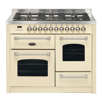 Preview: Britannia RANGE COOKERS