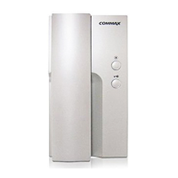 Preview: Commax DP-4VHP