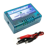 Preview: Turnigy 2S/3S